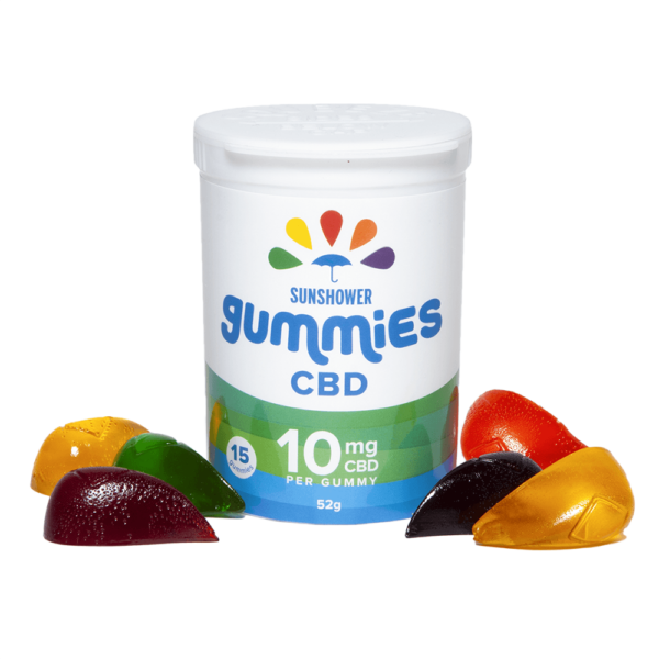 Baked Edibles – Sunshower Gummies CBD – 10mg | The High Club Canada Baked Edibles – Sunshower Gummies CBD – 10mg | The High Club Canada