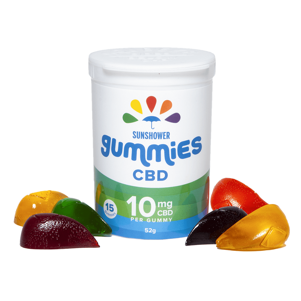 Baked Edibles – Sunshower Gummies CBD – 10mg | The High Club Canada Baked Edibles – Sunshower Gummies CBD – 10mg | The High Club Canada