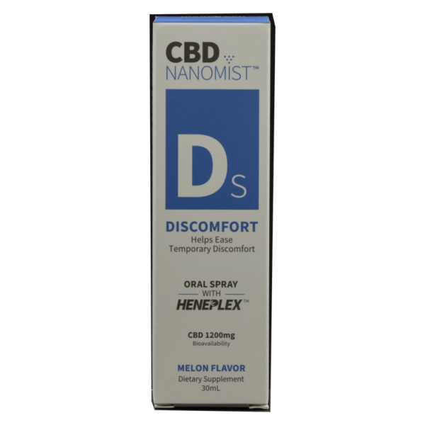 Medigreen CBD Nanomist – Discomfort | The High Club Canada Medigreen CBD Nanomist – Discomfort | The High Club Canada