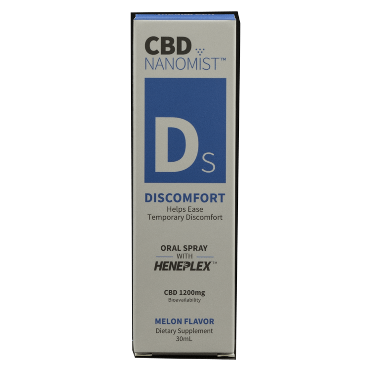 Medigreen CBD Nanomist – Discomfort | The High Club Canada Medigreen CBD Nanomist – Discomfort | The High Club Canada